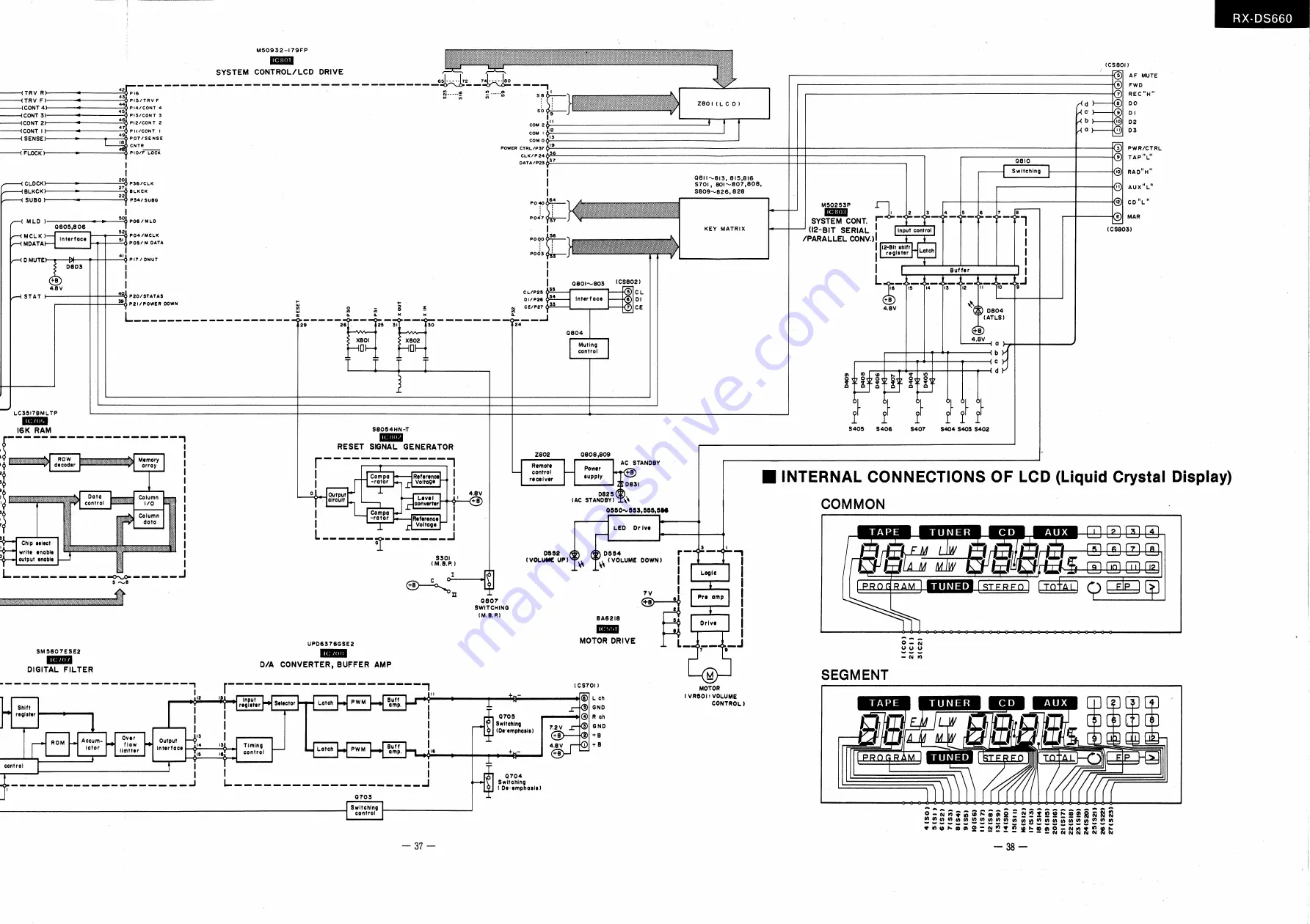 Panasonic RX-DS660 Service Manual Download Page 26