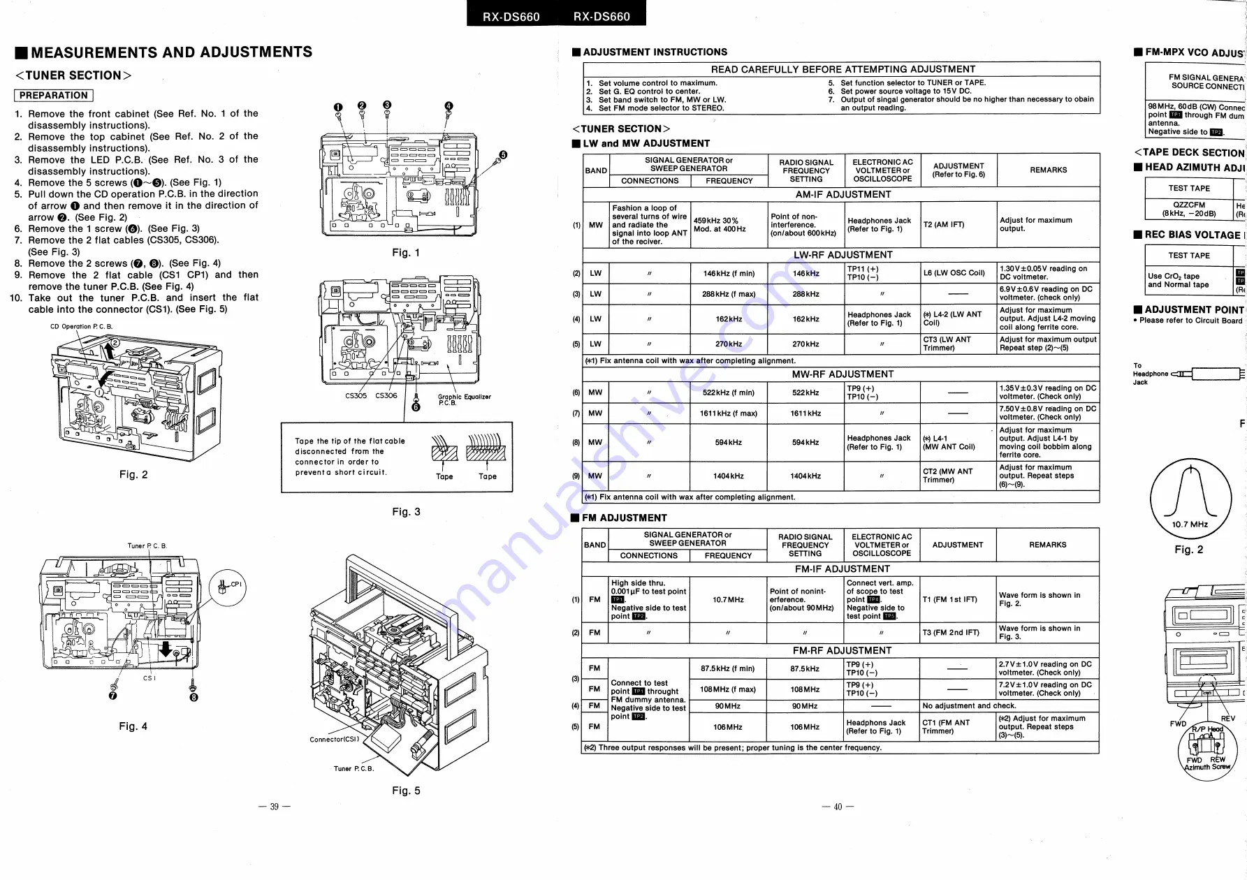 Panasonic RX-DS660 Скачать руководство пользователя страница 27