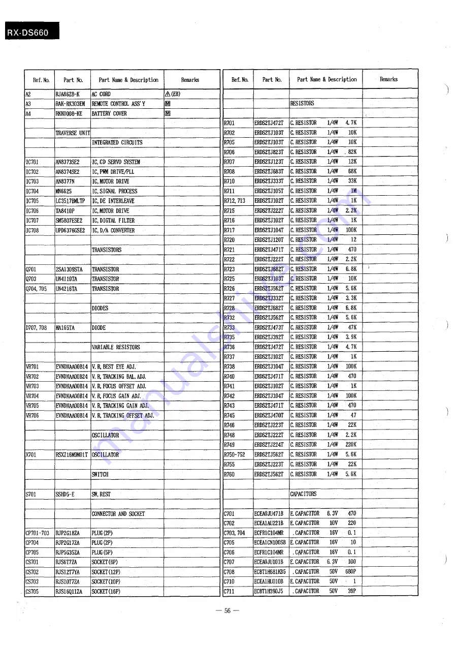 Panasonic RX-DS660 Service Manual Download Page 41