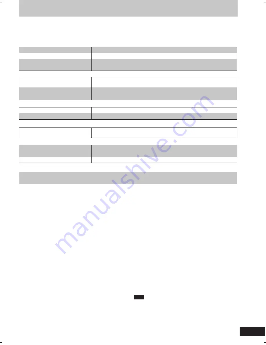 Panasonic RX-ES22 Operating Instructions Manual Download Page 39