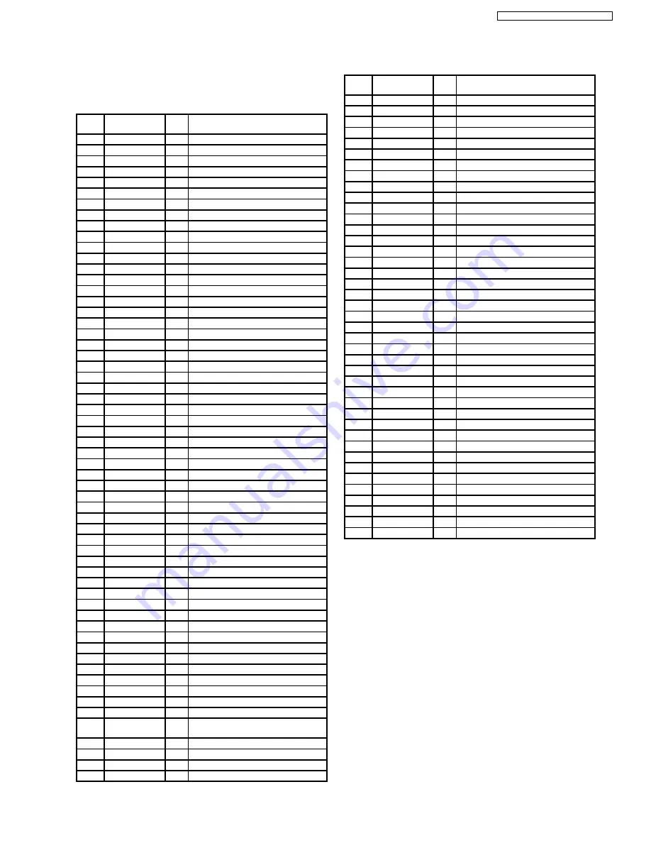 Panasonic RX-ES29GC Service Manual Download Page 69