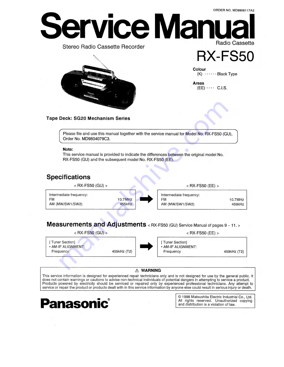 Panasonic RX-FS50 Service Manual Download Page 1