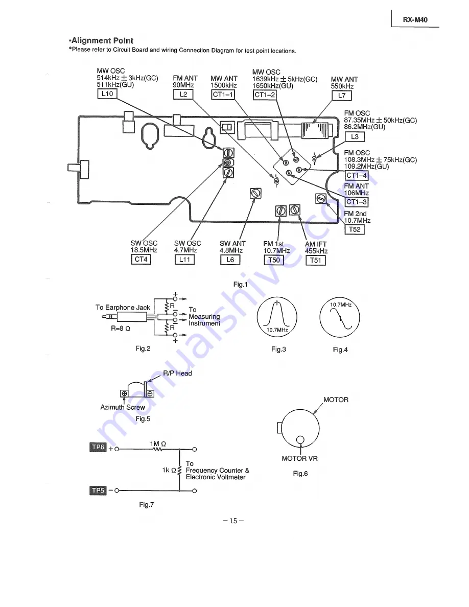 Panasonic RX-M40 Service Manual Download Page 15