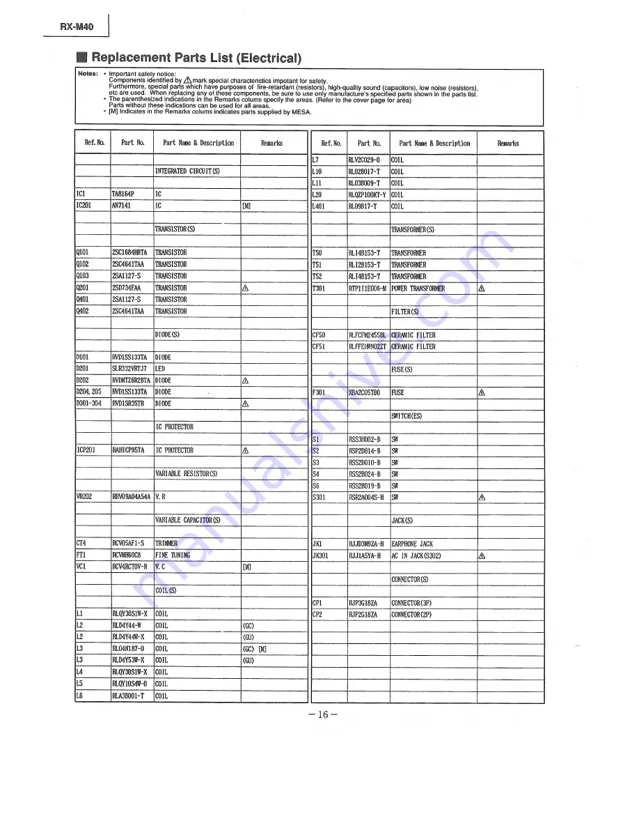 Panasonic RX-M40 Service Manual Download Page 16