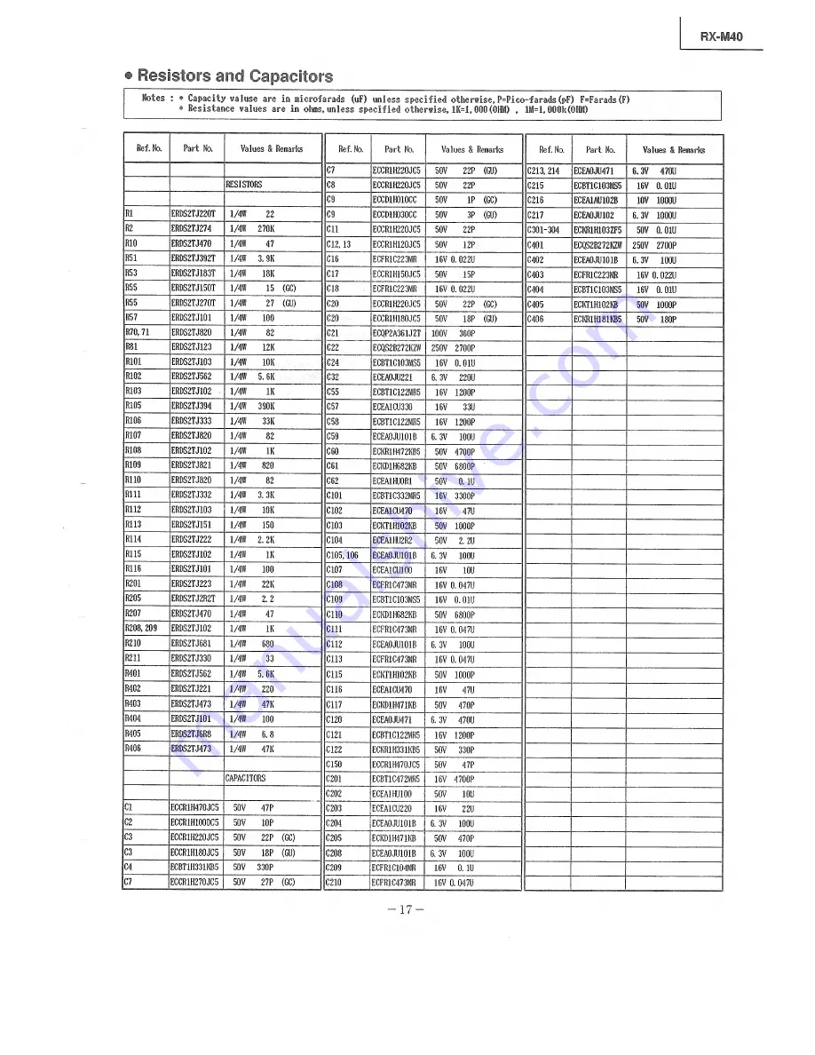 Panasonic RX-M40 Service Manual Download Page 17