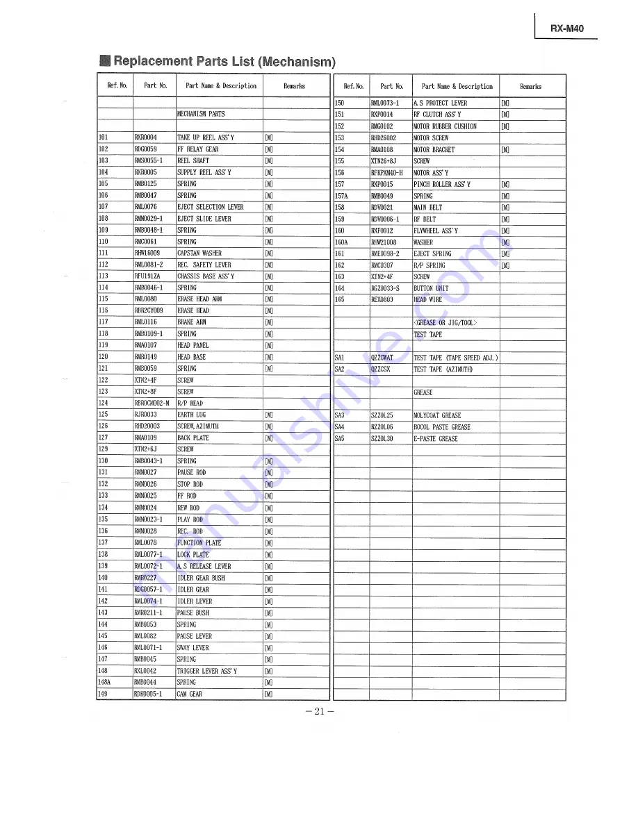 Panasonic RX-M40 Service Manual Download Page 21