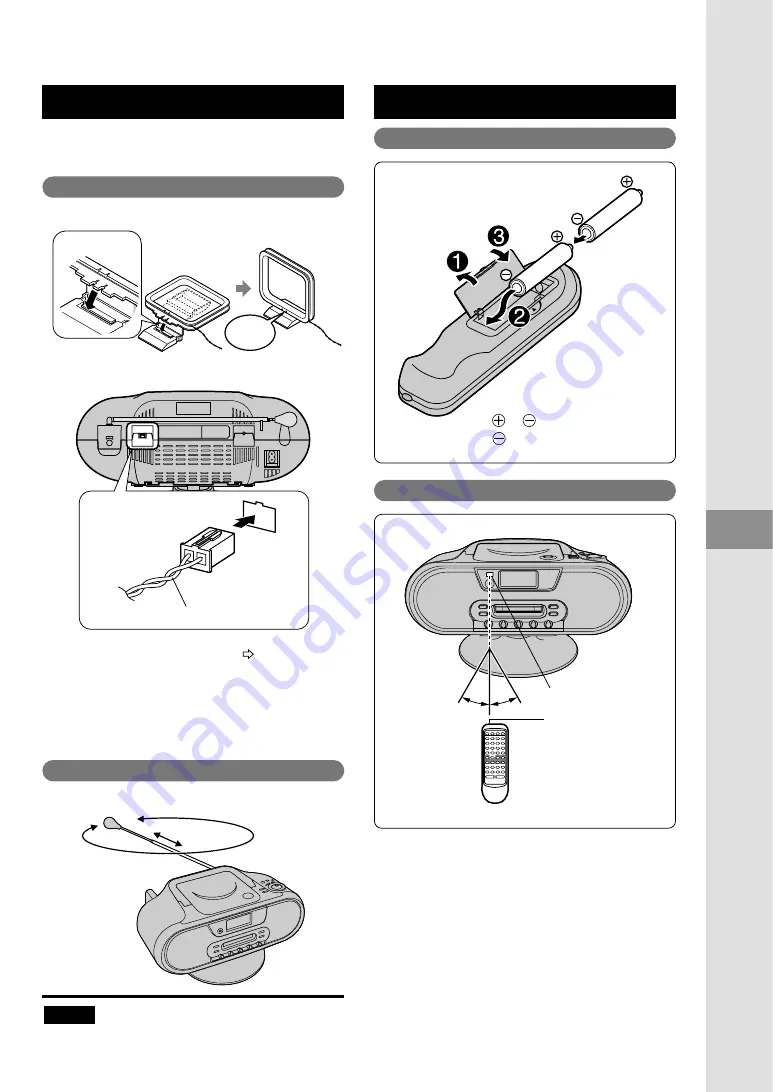 Panasonic RX-MDX55 (Japanese) User Manual Download Page 7