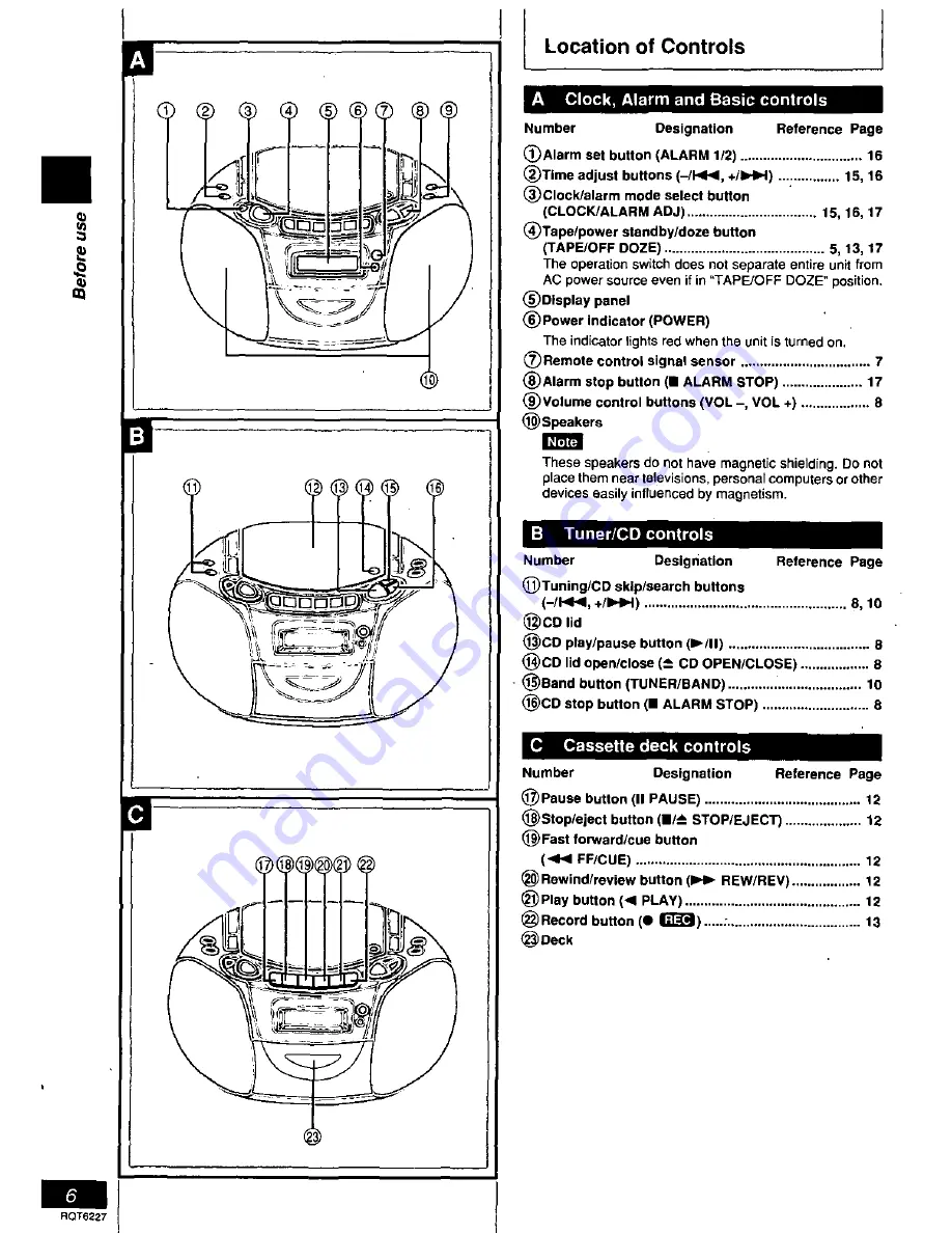 Panasonic RXDX1 - RADIO CASSETTE W/CD Operating Instructions Manual Download Page 6