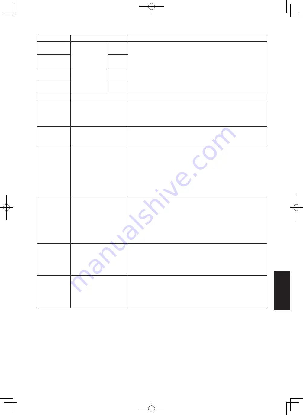 Panasonic S-160PE1R5A Technical Data And Service Manual Download Page 191