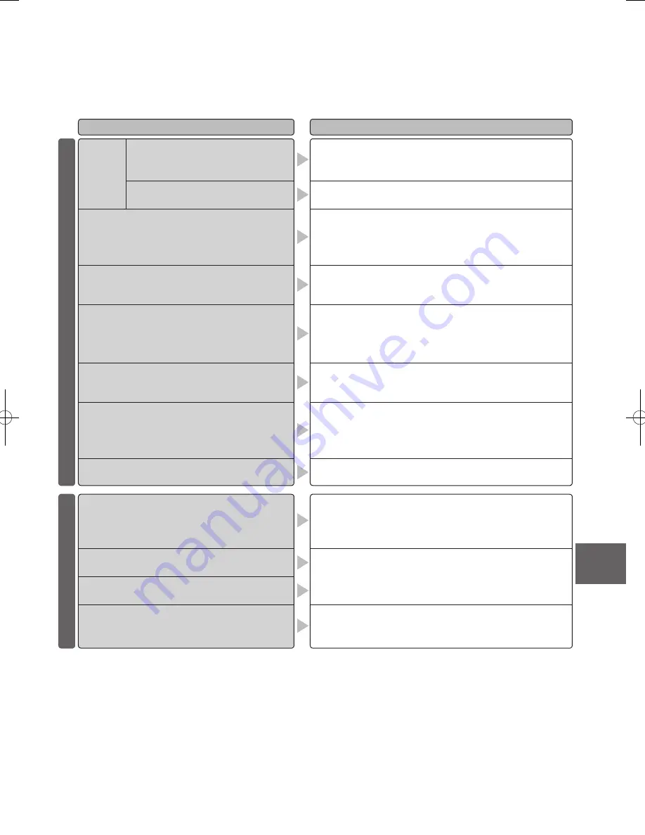 Panasonic S-180ME2E5 Operating Instructions Manual Download Page 55