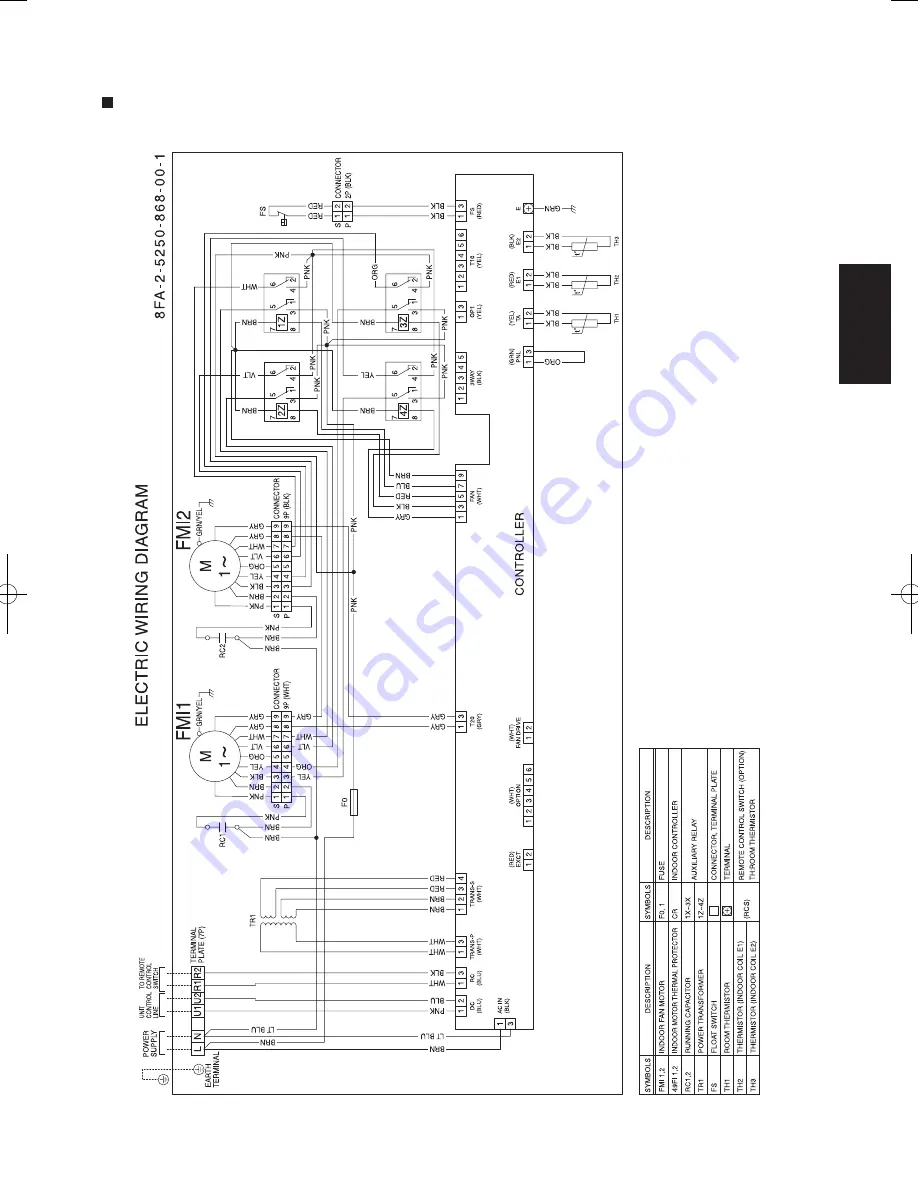 Panasonic S-200PE1E8 Technical Data & Service Manual Download Page 117