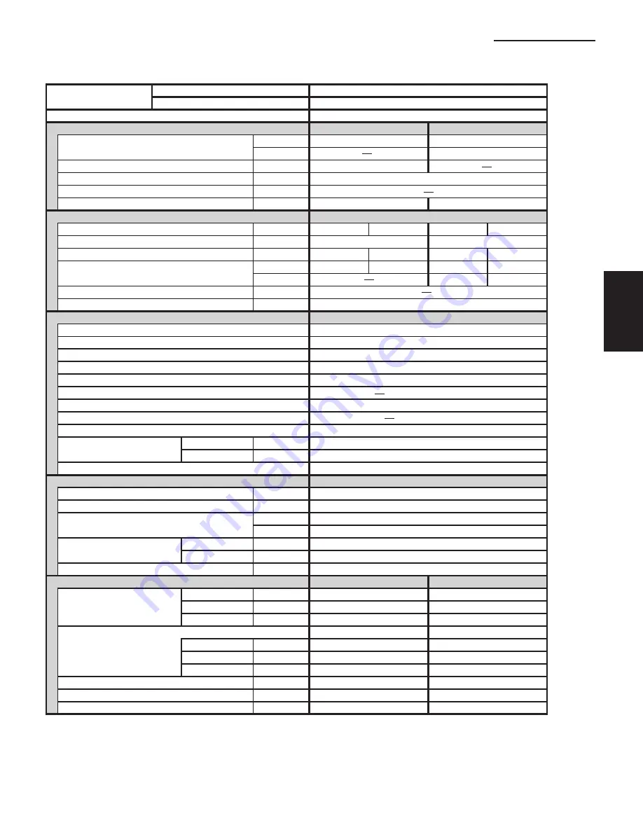 Panasonic : S-26PU1U6 Technical Data & Service Manual Download Page 21