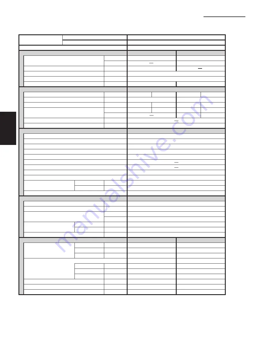 Panasonic : S-26PU1U6 Technical Data & Service Manual Download Page 26