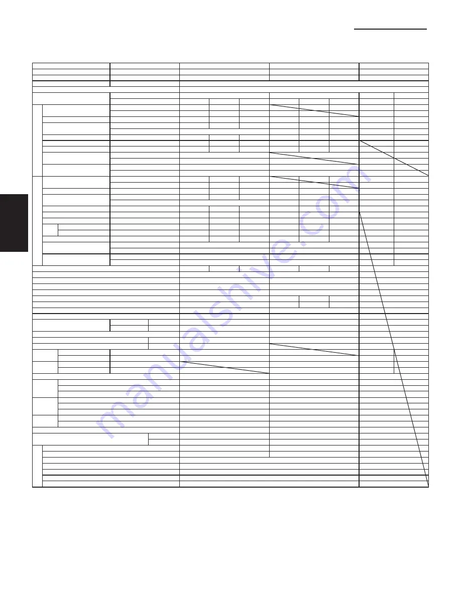 Panasonic : S-26PU1U6 Technical Data & Service Manual Download Page 30