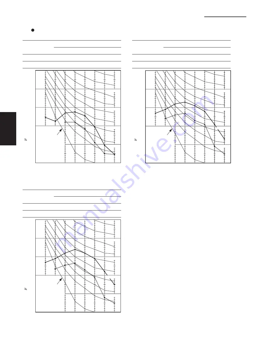 Panasonic : S-26PU1U6 Technical Data & Service Manual Download Page 84