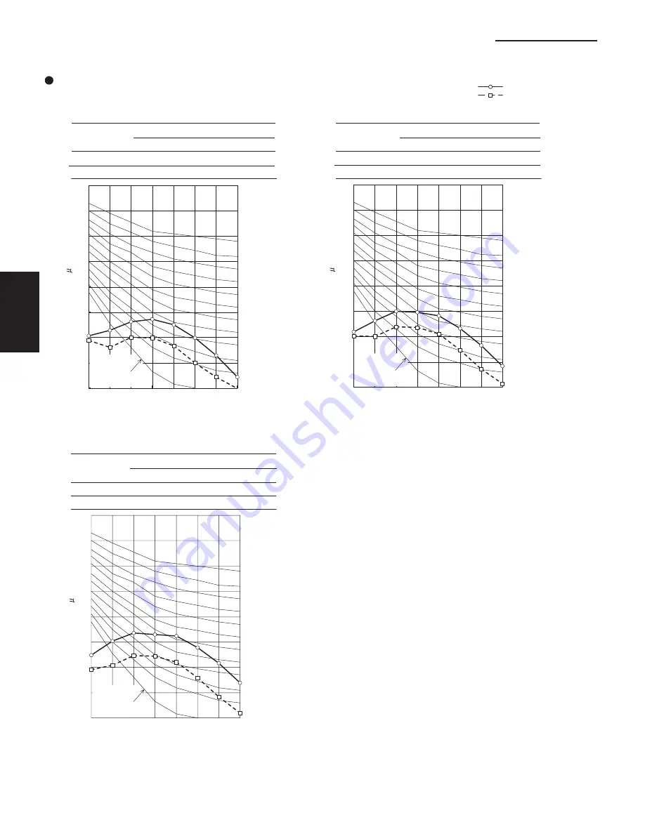 Panasonic : S-26PU1U6 Technical Data & Service Manual Download Page 88