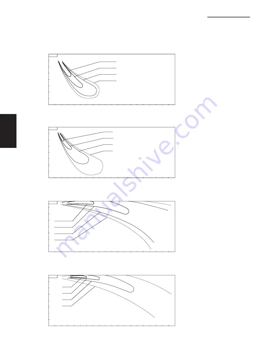 Panasonic : S-26PU1U6 Technical Data & Service Manual Download Page 104