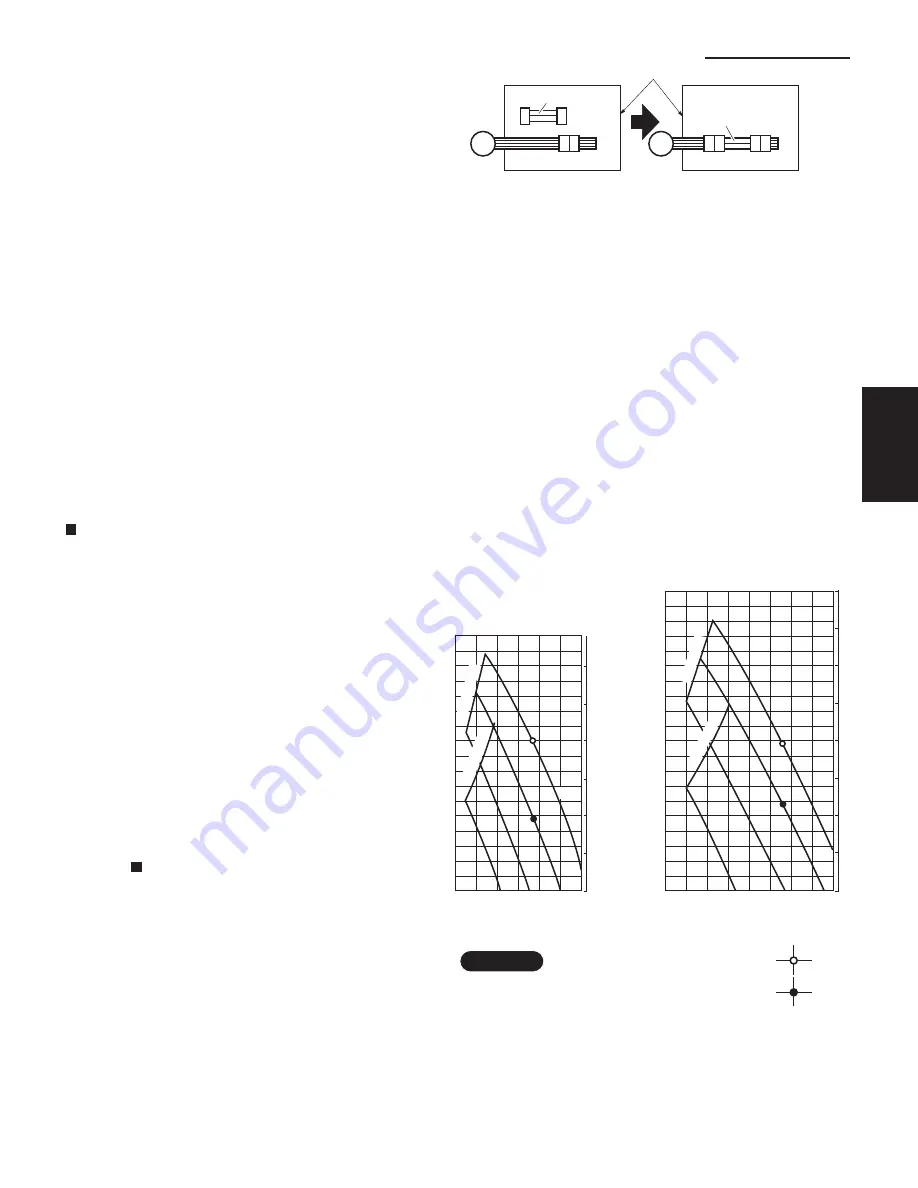 Panasonic : S-26PU1U6 Technical Data & Service Manual Download Page 153