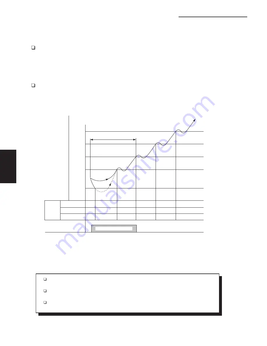 Panasonic : S-26PU1U6 Technical Data & Service Manual Download Page 210