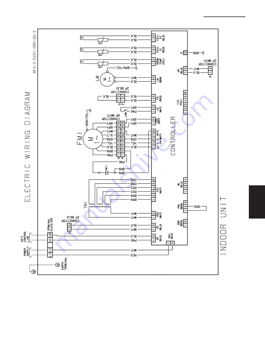 Panasonic : S-26PU1U6 Technical Data & Service Manual Download Page 225