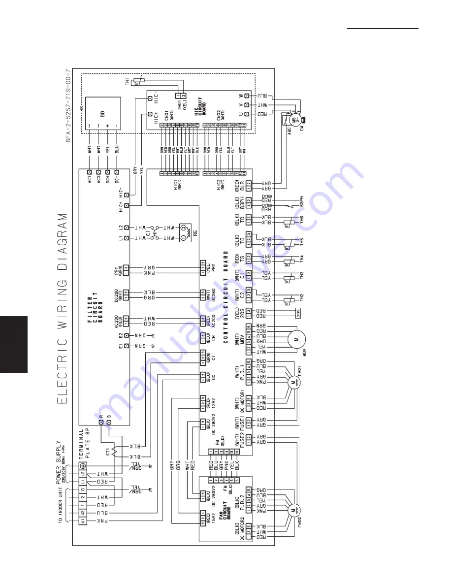 Panasonic : S-26PU1U6 Скачать руководство пользователя страница 240