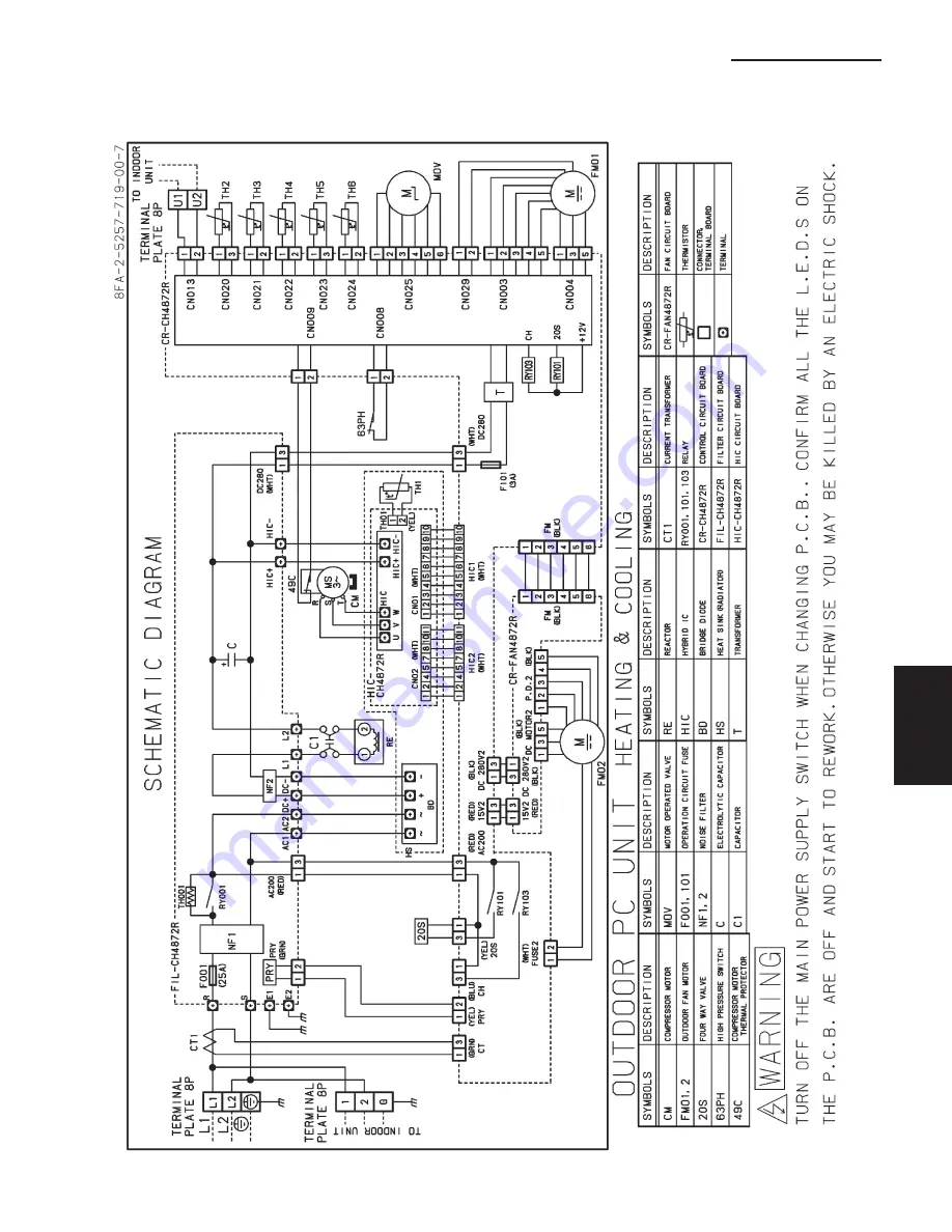 Panasonic : S-26PU1U6 Technical Data & Service Manual Download Page 241