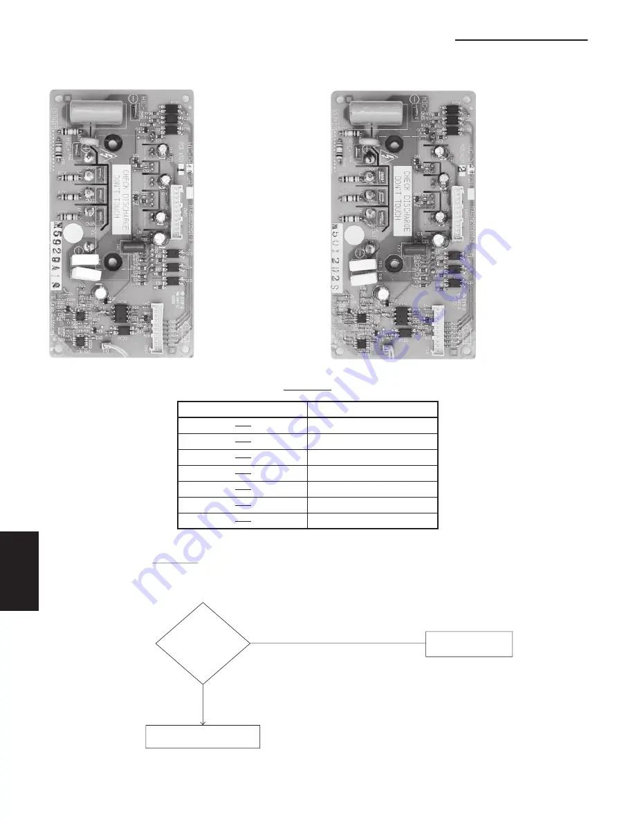 Panasonic : S-26PU1U6 Technical Data & Service Manual Download Page 254