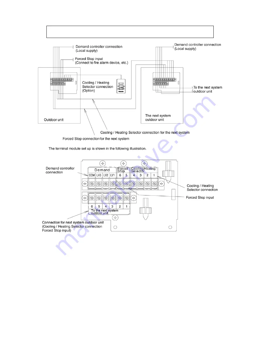 Panasonic S-32NA1E5 Service Manual Download Page 192