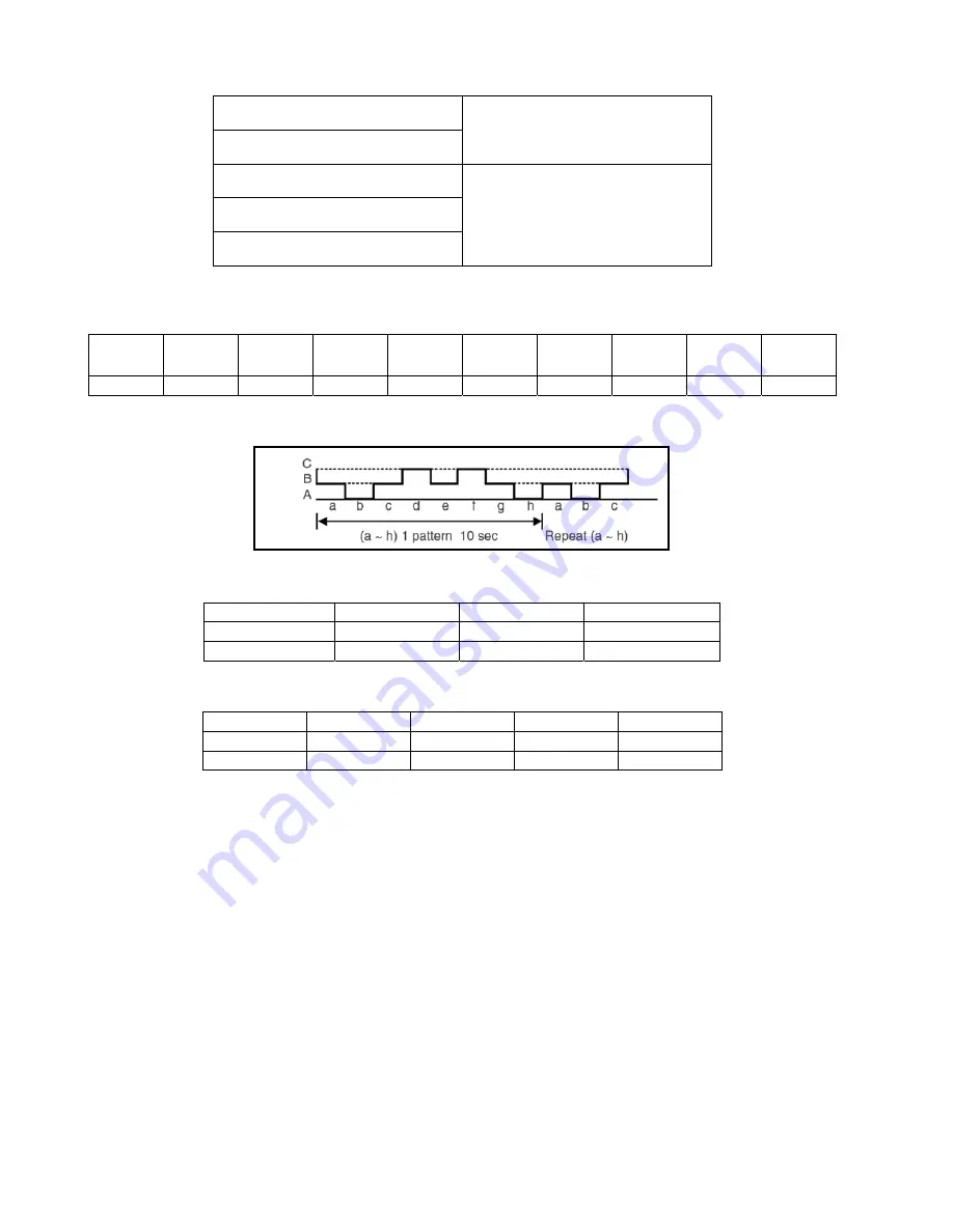 Panasonic S-32NA1E5 Service Manual Download Page 222