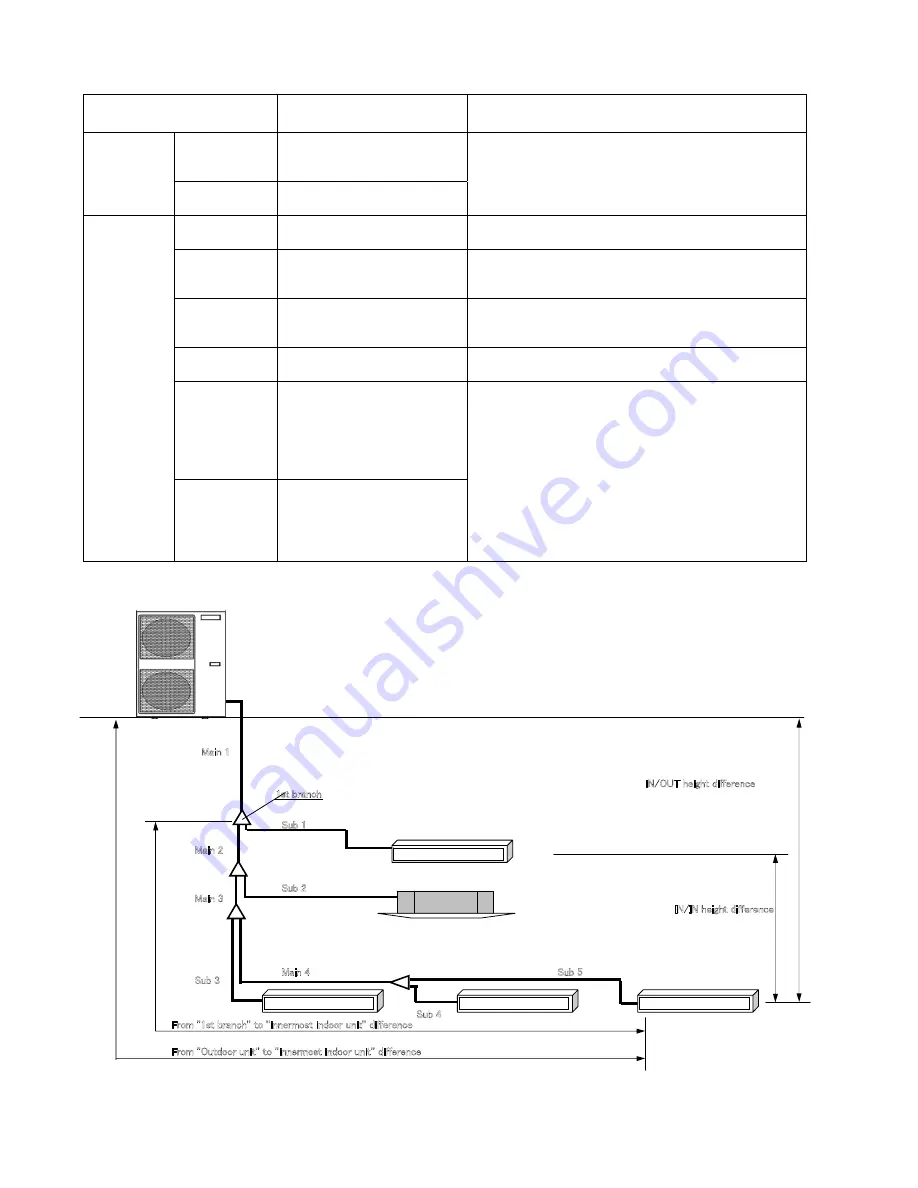 Panasonic S-32NA1E5 Service Manual Download Page 378