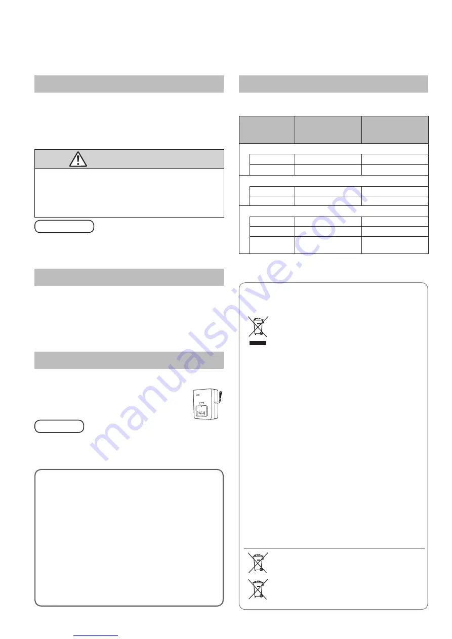 Panasonic S-36MM1E5B Operating Instructions Manual Download Page 28