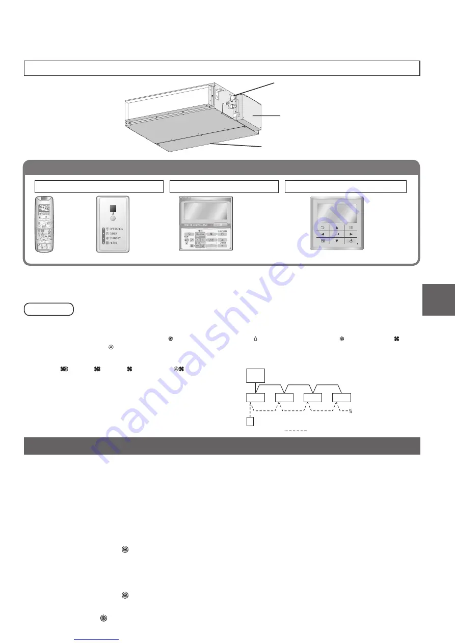 Panasonic S-36MM1E5B Operating Instructions Manual Download Page 29