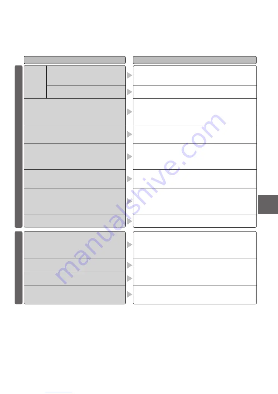 Panasonic S-36MM1E5B Operating Instructions Manual Download Page 37