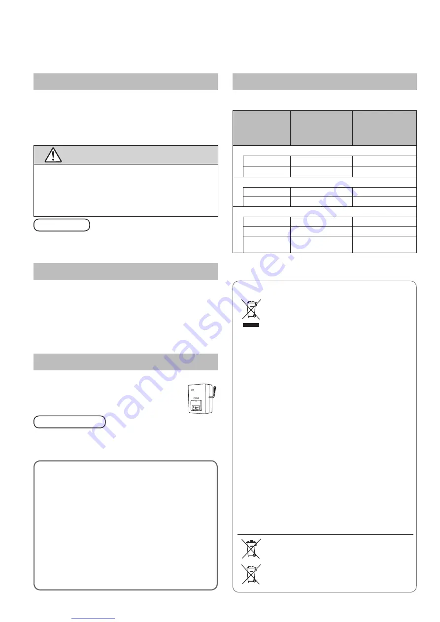 Panasonic S-36MM1E5B Operating Instructions Manual Download Page 64