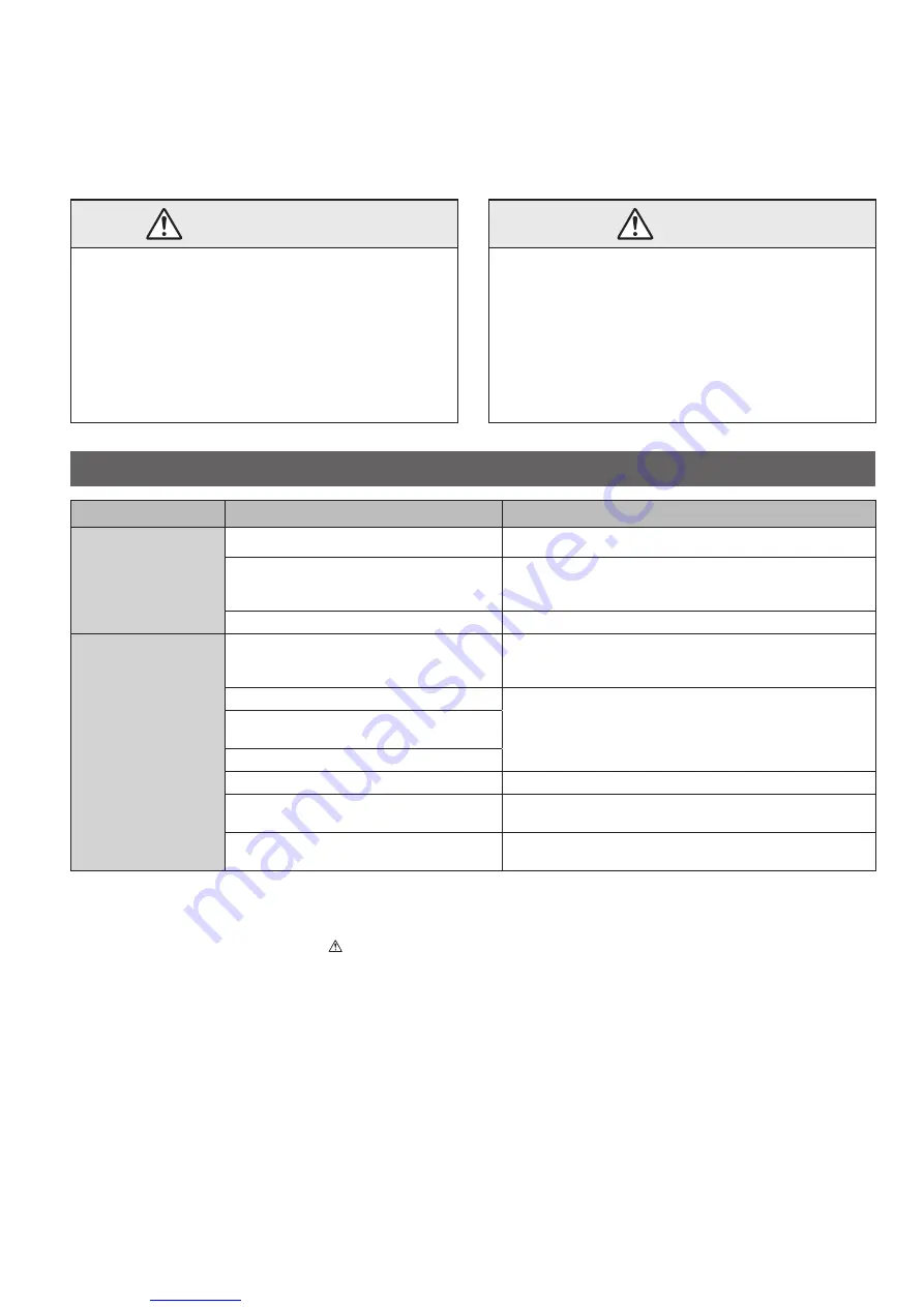 Panasonic S-36MM1E5B Operating Instructions Manual Download Page 78