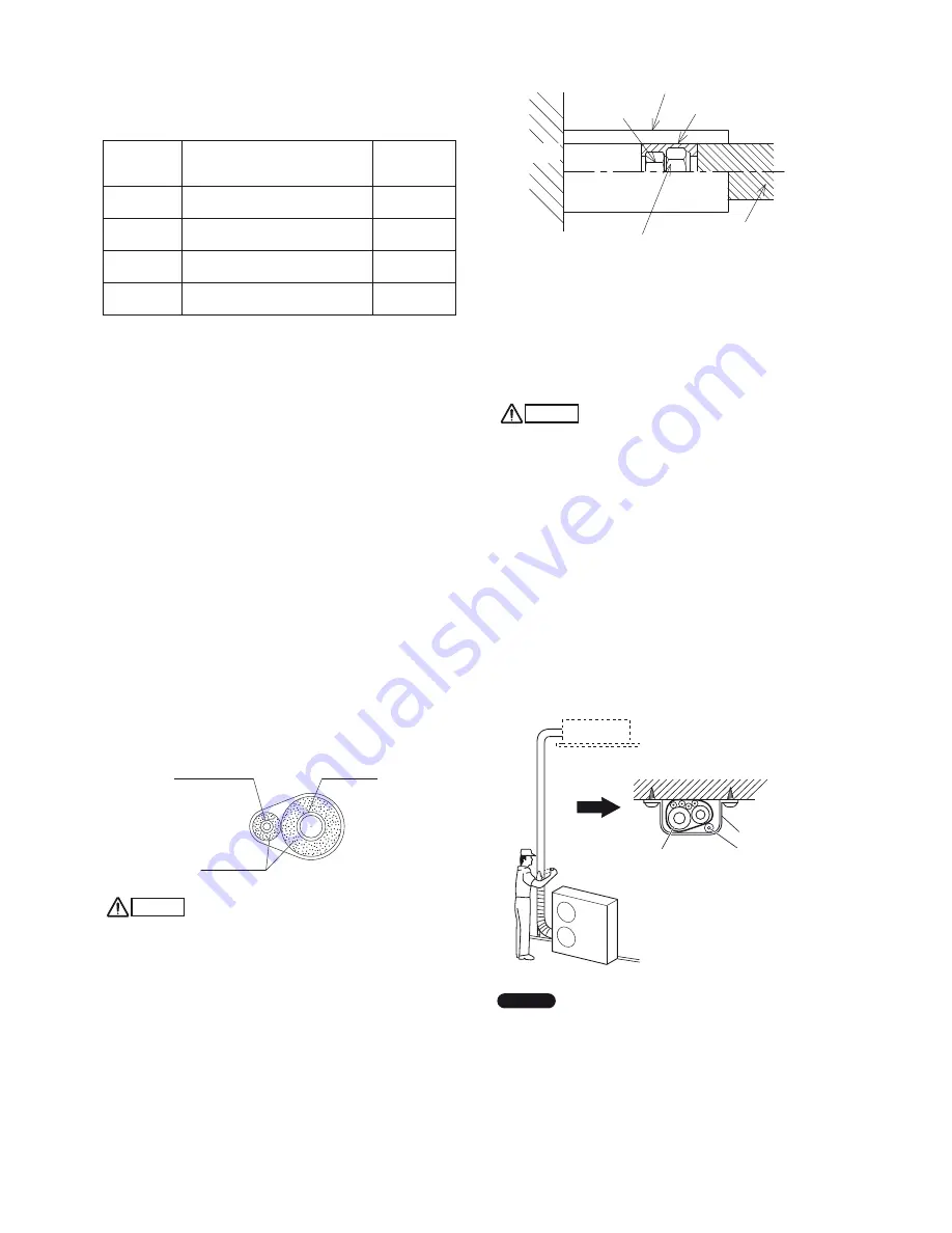 Panasonic S-36PY1E5 Installation Instructions Manual Download Page 194