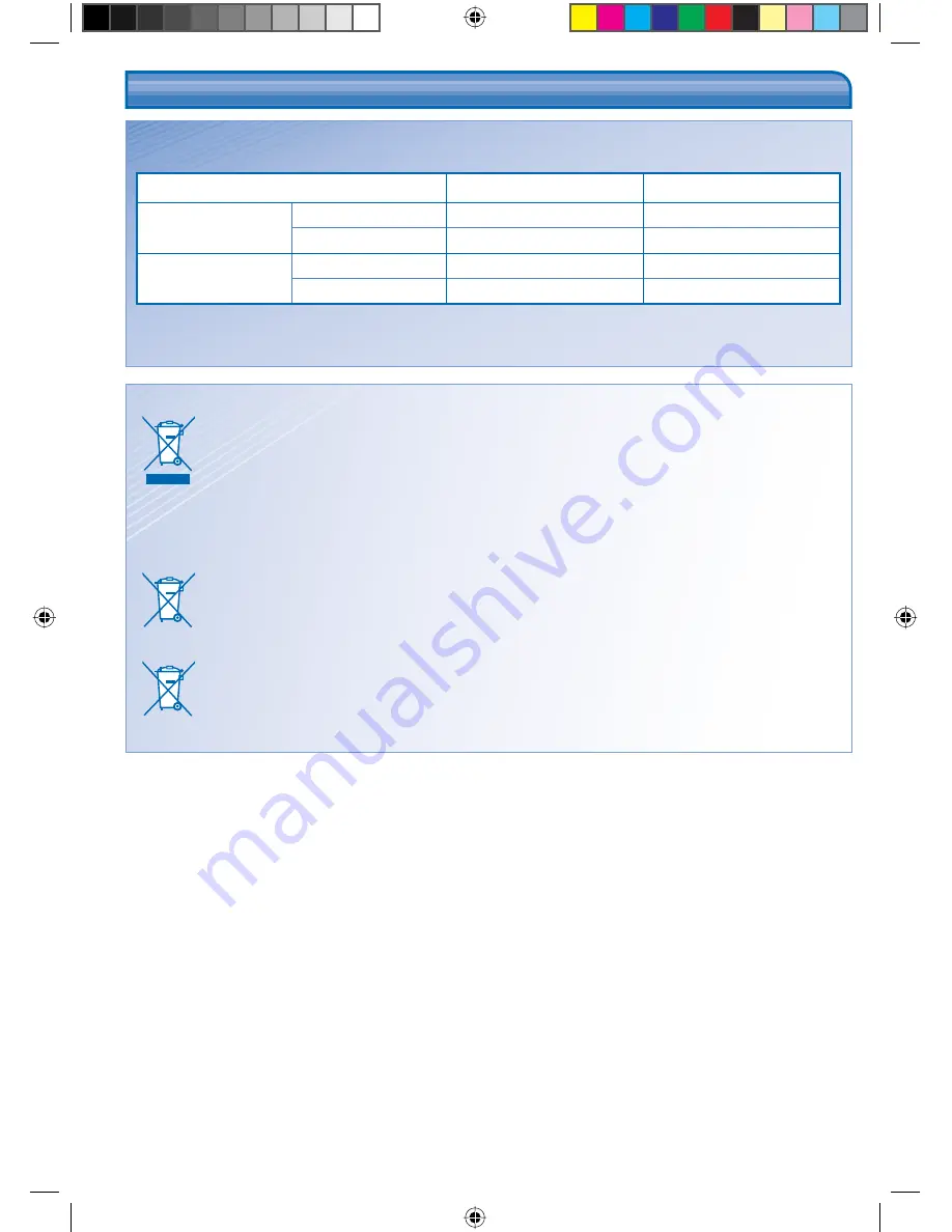 Panasonic S-36YA1E5 Operating Instructions Manual Download Page 28