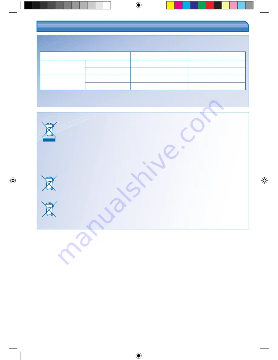 Panasonic S-36YA1E5 Operating Instructions Manual Download Page 100