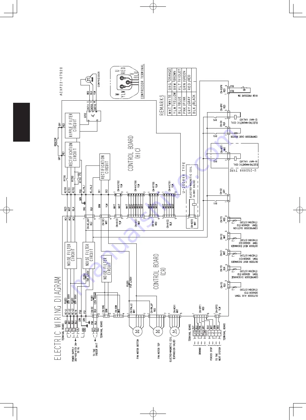 Panasonic S-50PU2E5B Technical Data & Service Manual Download Page 178