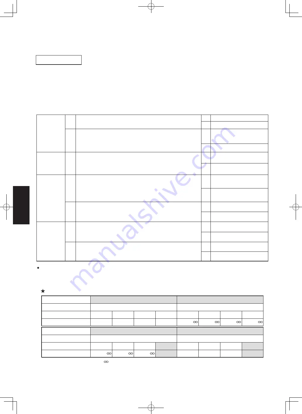 Panasonic S-50PU2E5B Technical Data & Service Manual Download Page 216