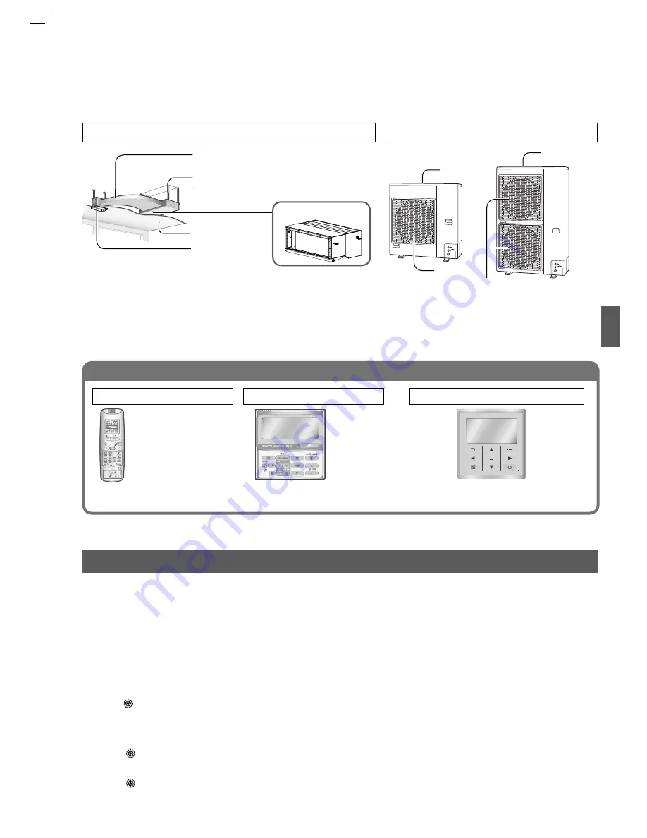 Panasonic S-60PE1R5A Operating Instructions Manual Download Page 5