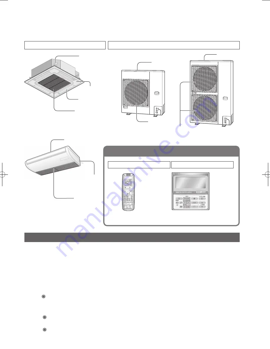 Panasonic S-60PT2R5 Скачать руководство пользователя страница 5