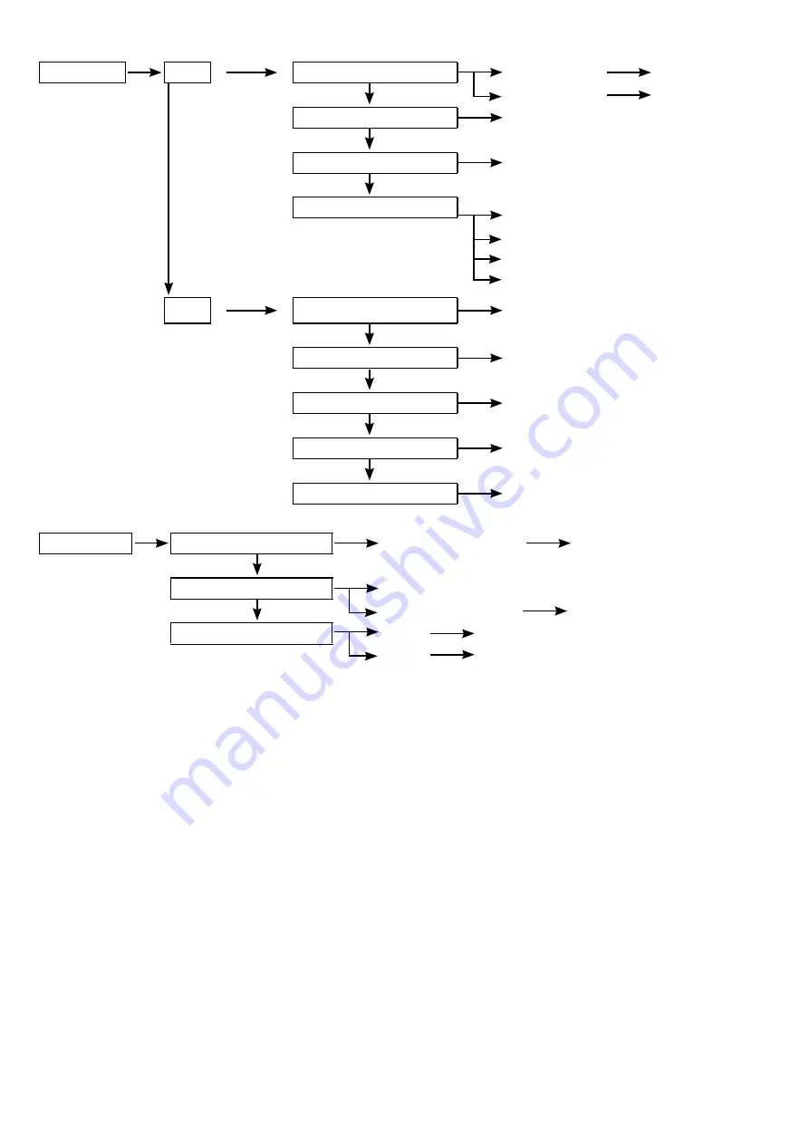 Panasonic S-71WF3E Service Manual Download Page 86