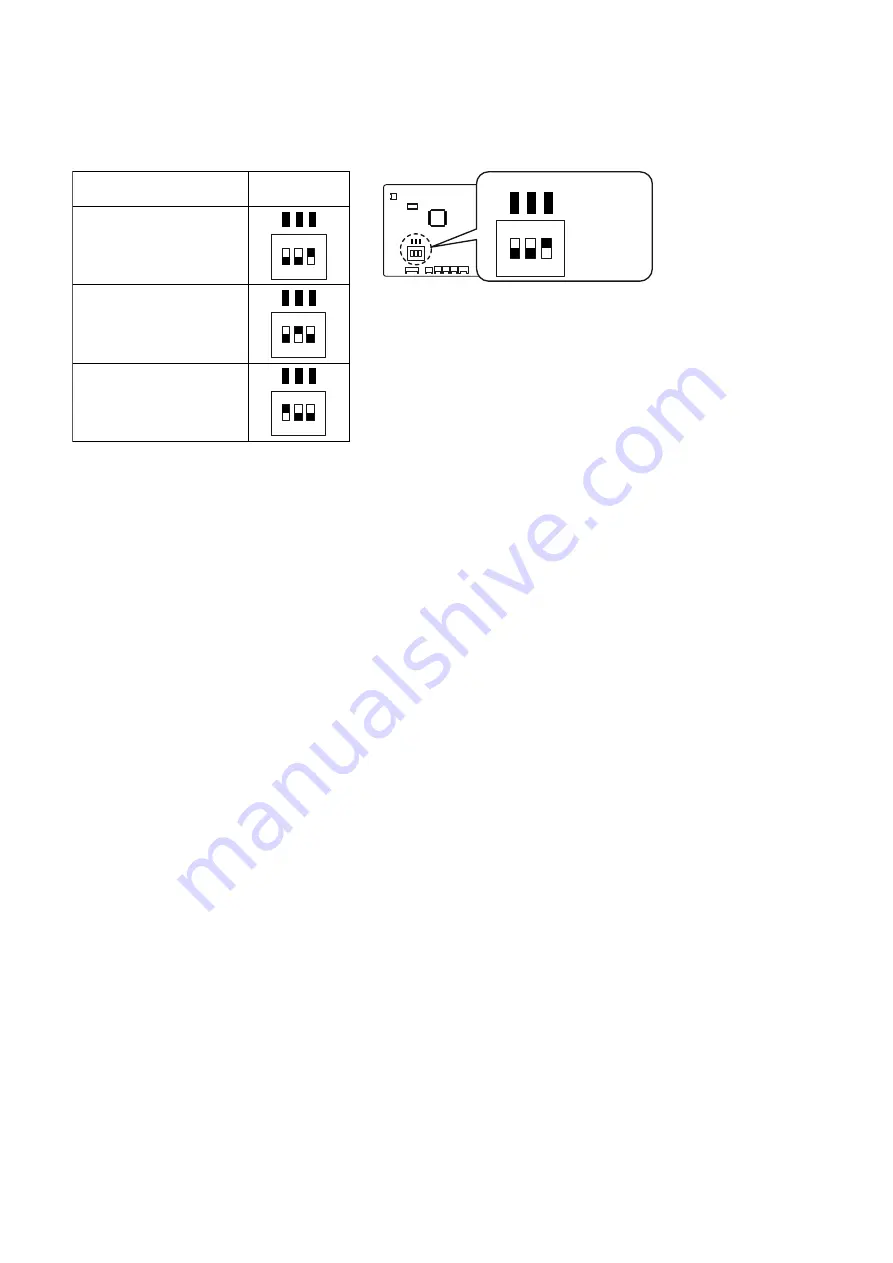 Panasonic S-71WF3E Service Manual Download Page 129