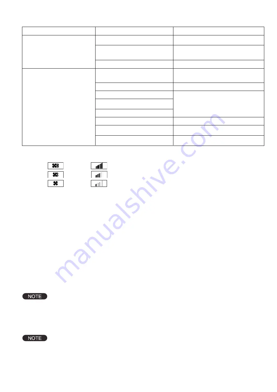 Panasonic S-71WF3E Service Manual Download Page 137