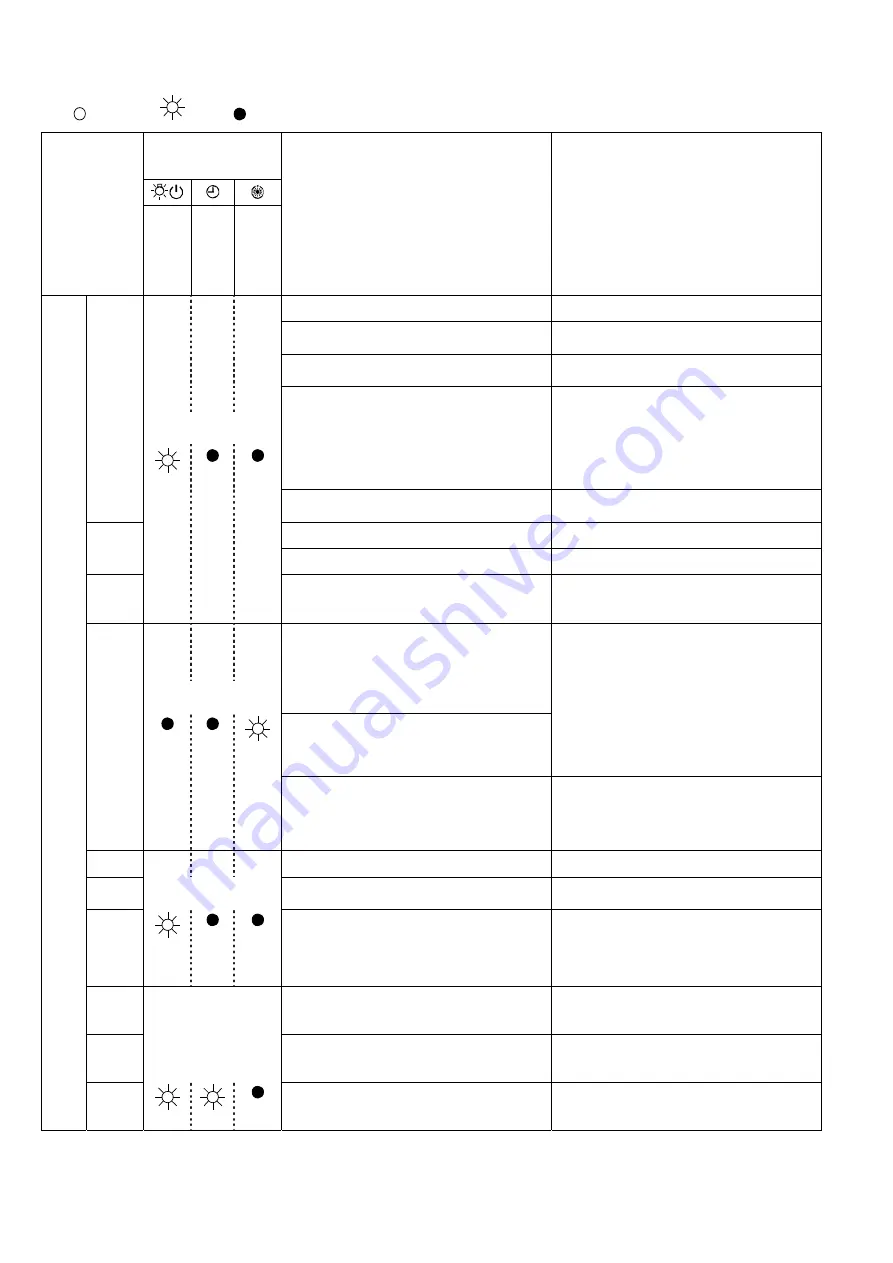 Panasonic S-71WF3E Service Manual Download Page 140