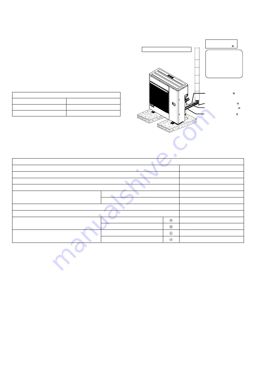 Panasonic S-71WF3E Service Manual Download Page 166