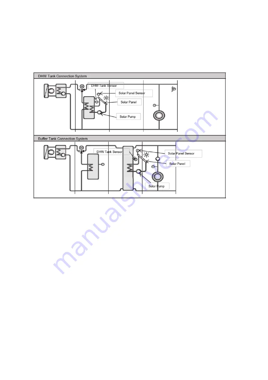 Panasonic S-71WF3E Скачать руководство пользователя страница 194