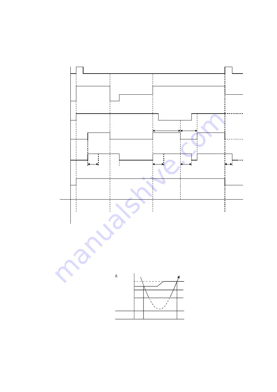 Panasonic S-71WF3E Service Manual Download Page 204