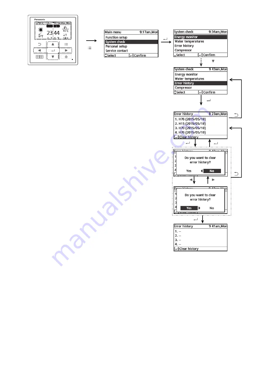 Panasonic S-71WF3E Скачать руководство пользователя страница 231